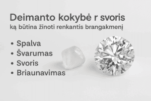 deimanto kokybės vertinimo kriterijai: spalva, svoris, skaidrumas ir briaunavimas
