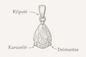 Pakabukas su lašo formos deimantu ir aiškiai pažymėta kilpute bei karūnėle